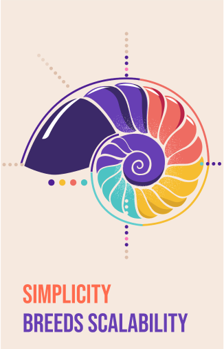 Simplicity Breed Scalibility